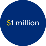2million graphic