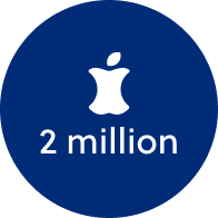 2million graphic