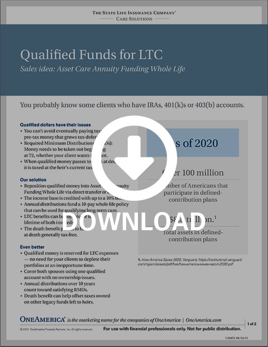 Qualified Funds for LTC