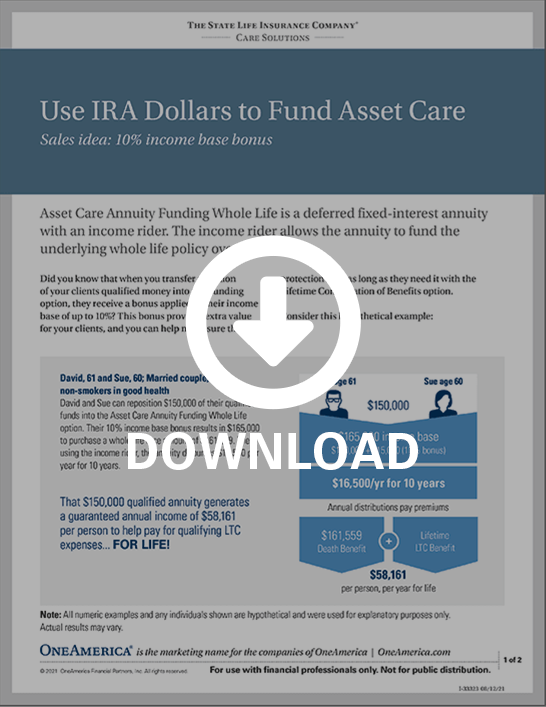 Use IRA Dollars to Fund Asset Care