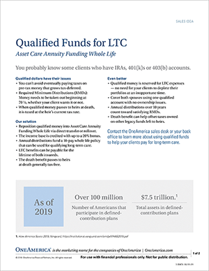Qualified Funds for LTC image